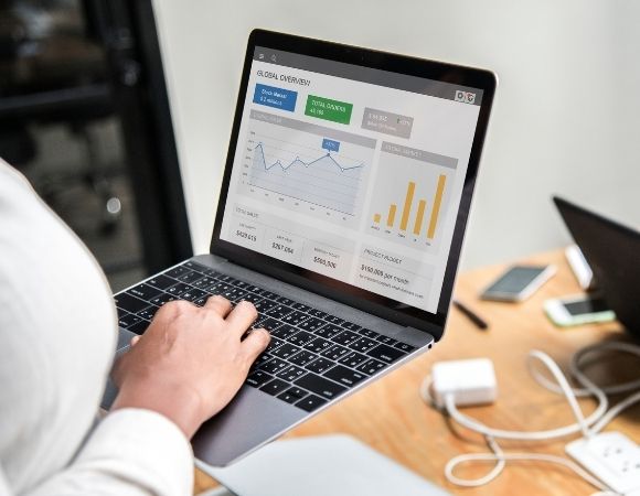 Gestão de Google Ads